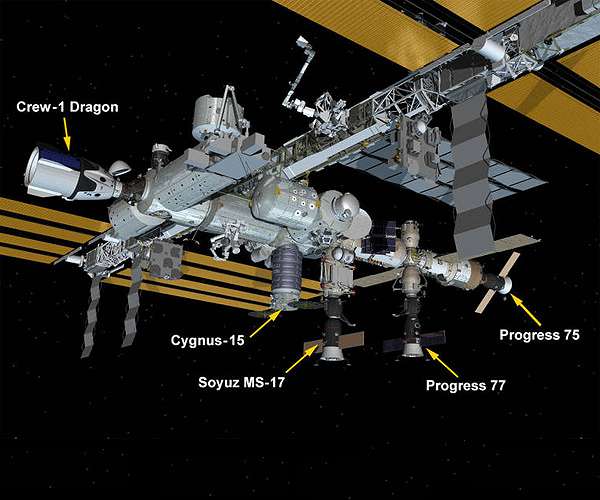 With SpaceX, ISS enters 'Golden Age' But what comes next