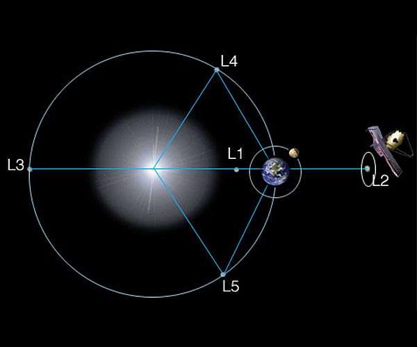 Researchers detect silicate clouds, methane, water, carbon monoxide on distant planet