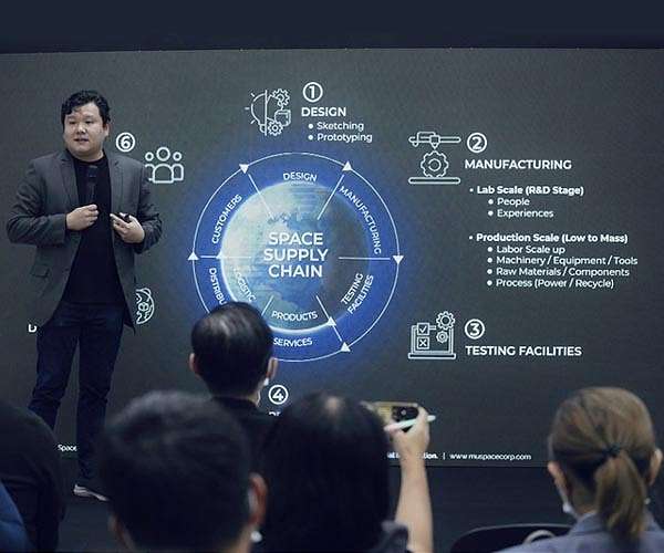 mu Space reveals a 10-Year Plan to build a Space Supply Chain in Thailand and Southeast Asia