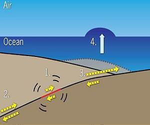 Unusual earthquake gave Japan tsunami extra punch