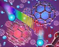 JILA researchers uncover quantum structure of buckyballs
