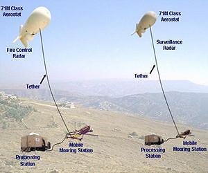 Raytheon demos fire-control system