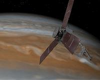 Juno Closing in on Jupiter
