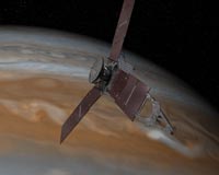 Juno Mission Prepares for December 11 Jupiter Flyby