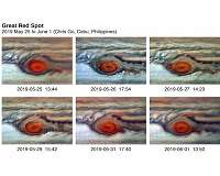 Reports of Jupiter's Great Red Spot demise greatly exaggerated