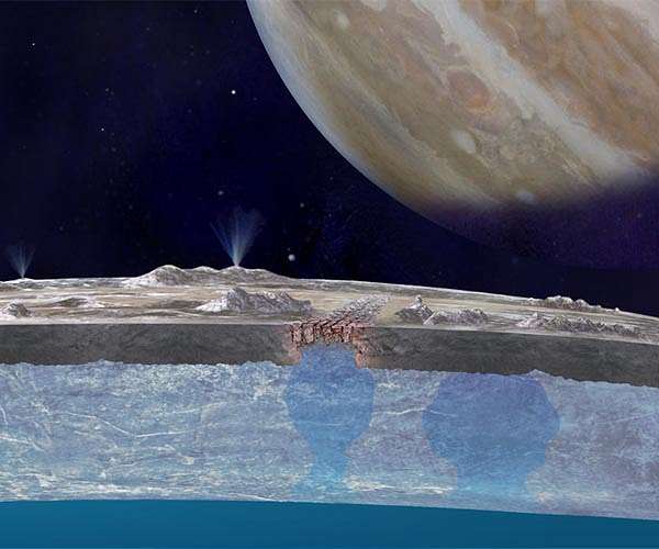 NASA study suggests shallow lakes in Europa's icy crust could erupt