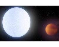 Cooking Up Alien Atmospheres on Earth