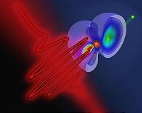 Watching quantum jumps