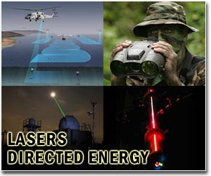Helicopter-light-beams - a new tool for quantum optics