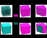3D printing the next generation of batteries