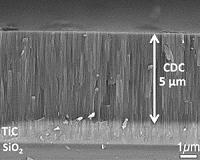Research reveals carbon films can give microchips energy storage capability