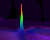 Sculpting super-fast light pulses