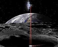 Lunar Flashlight selected to fly as secondary payload on Exploration Mission-1