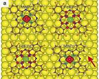 Achieving magnetic order in two-dimensional materials