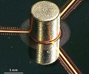 Negative resistivity leads to positive resistance in the presence of a magnetic field