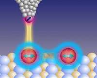A two-atom quantum duet