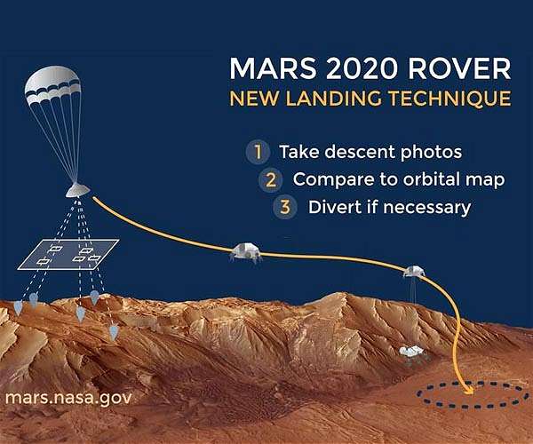 Perseverance rover lands on Mars this week