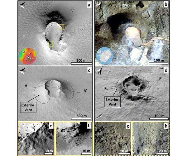 Evidence of volcanic spatter cone on Mars