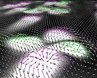 The evolution of skyrmions in multilayers and their topological Hall signature