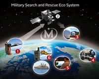 McMurdo extends search and rescue ecosystem with new comsat solution