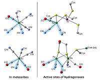 Cyanide Compounds Discovered in Meteorites May Hold Clues to the Origin of Life