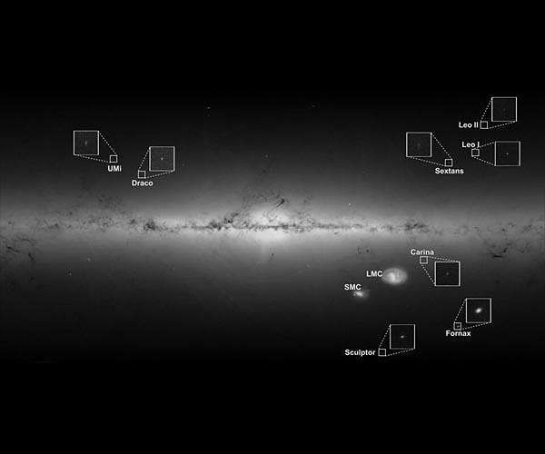 Gaia reveals that most Milky Way companion galaxies are newcomers to our corner of space