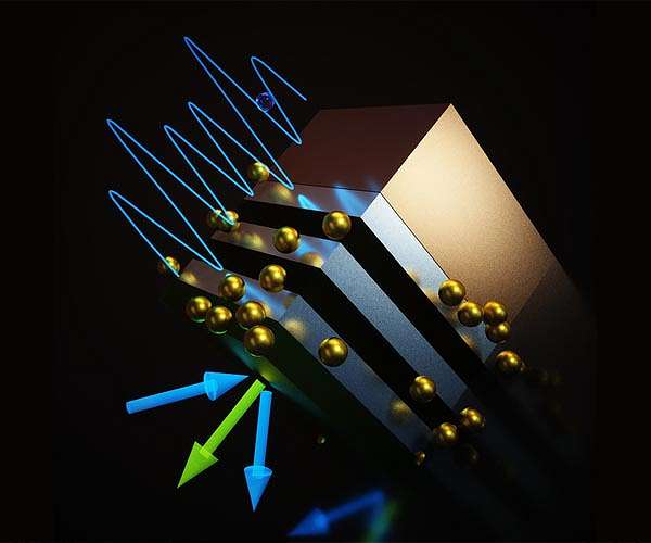 A peculiar state of matter in layers of semiconductors