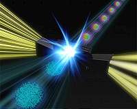 Scientists create 'Swiss army knife' for electron beams
