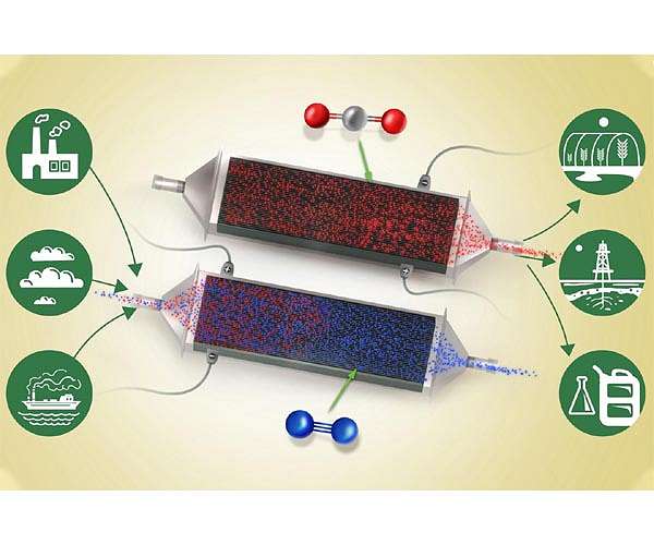 No longer a last resort: Pulling CO2 from the air