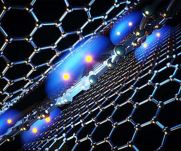 Cracking the Code for materials that can learn