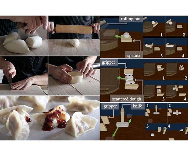 Solving the challenges of robotic pizza-making