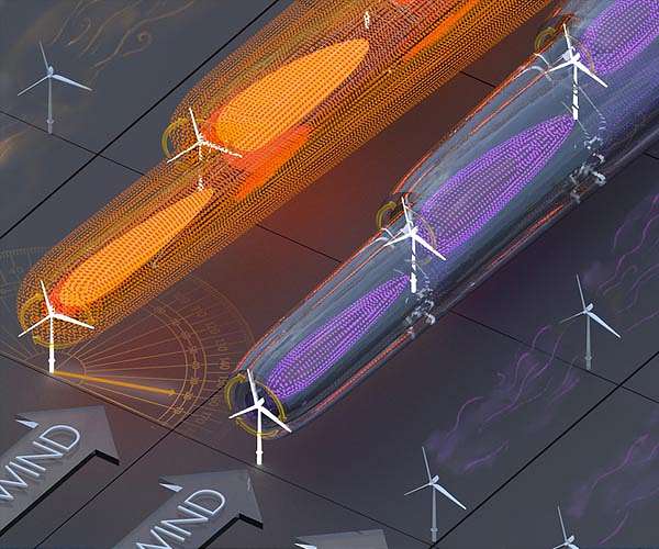 A new method boosts wind farms' energy output, without new equipment