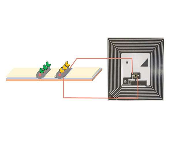 MIT chemists develop a wireless electronic lateral flow assay test for biosensing