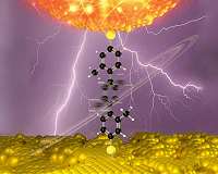 Molecular switch will facilitate the development of pioneering electro-optical devices