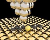 Measuring entropy in the mobility of a single molecule