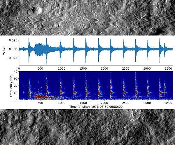 Moonquake hazards raise concern for future long-term lunar missions