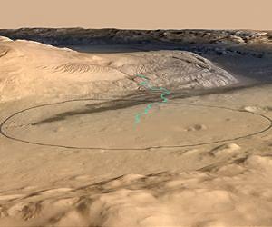 'Mount Sharp' On Mars Links Geology's Past and Future
