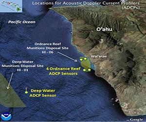 Investigation Of Military Munitions Sea Disposal Site