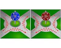 A nano-roundabout for light