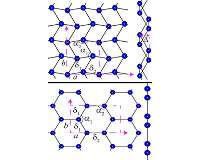 Flat gallium joins roster of new 2-D materials