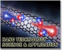 Monitoring the lifecycle of tiny catalyst nanoparticles