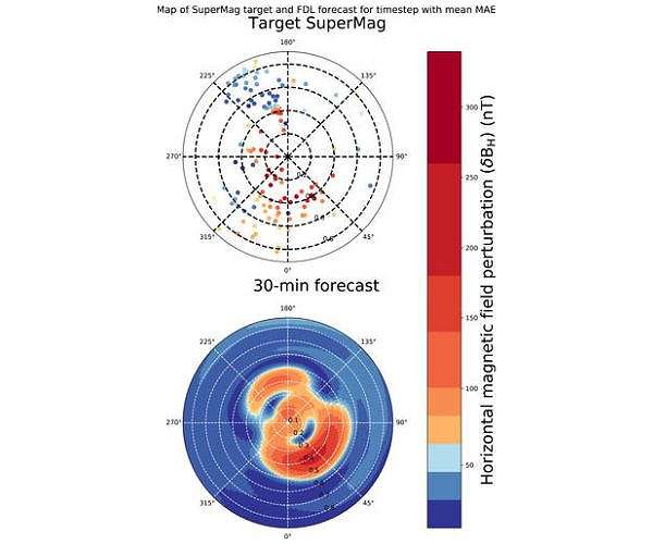 NASA-enabled AI predictions may give time to prepare for solar storms