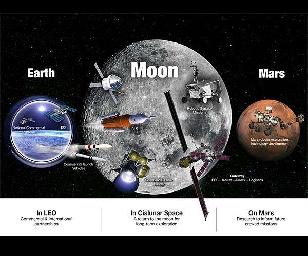 US astronaut Jessica Watkins sets sights on Moon... and Mars