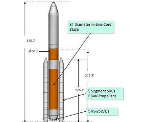 NASA's new plan for massive rocket greeted with enthusiasm, criticism