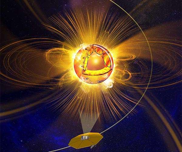 Chinese scientists push for Solar Polar Orbiter