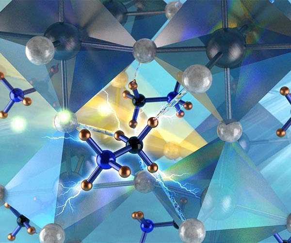 Directional management of interface defects achieved in perovskite solar cells