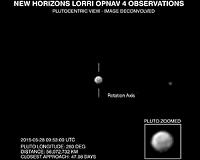 Glitch sees NASA briefly lose touch with Pluto mission