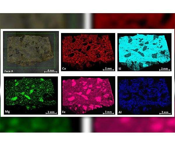 An innovative and non-destructive strategy to analyse material from Mars