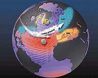 Swings In North Atlantic Oscillation Variability Linked To Climate Warming