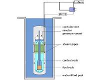 AREVA NP introduces FORERUNNER robot to optimize steam generator inspections